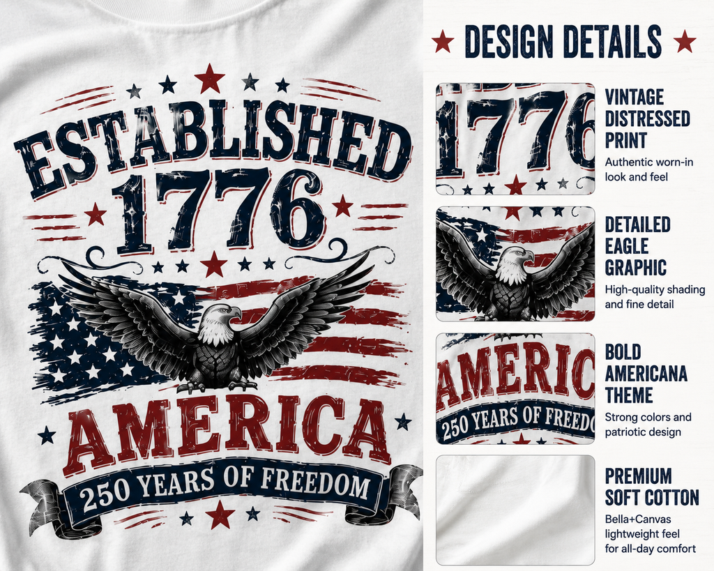Established 1776 America 250 Years of Freedom Fourth of July Bella Canvas tee